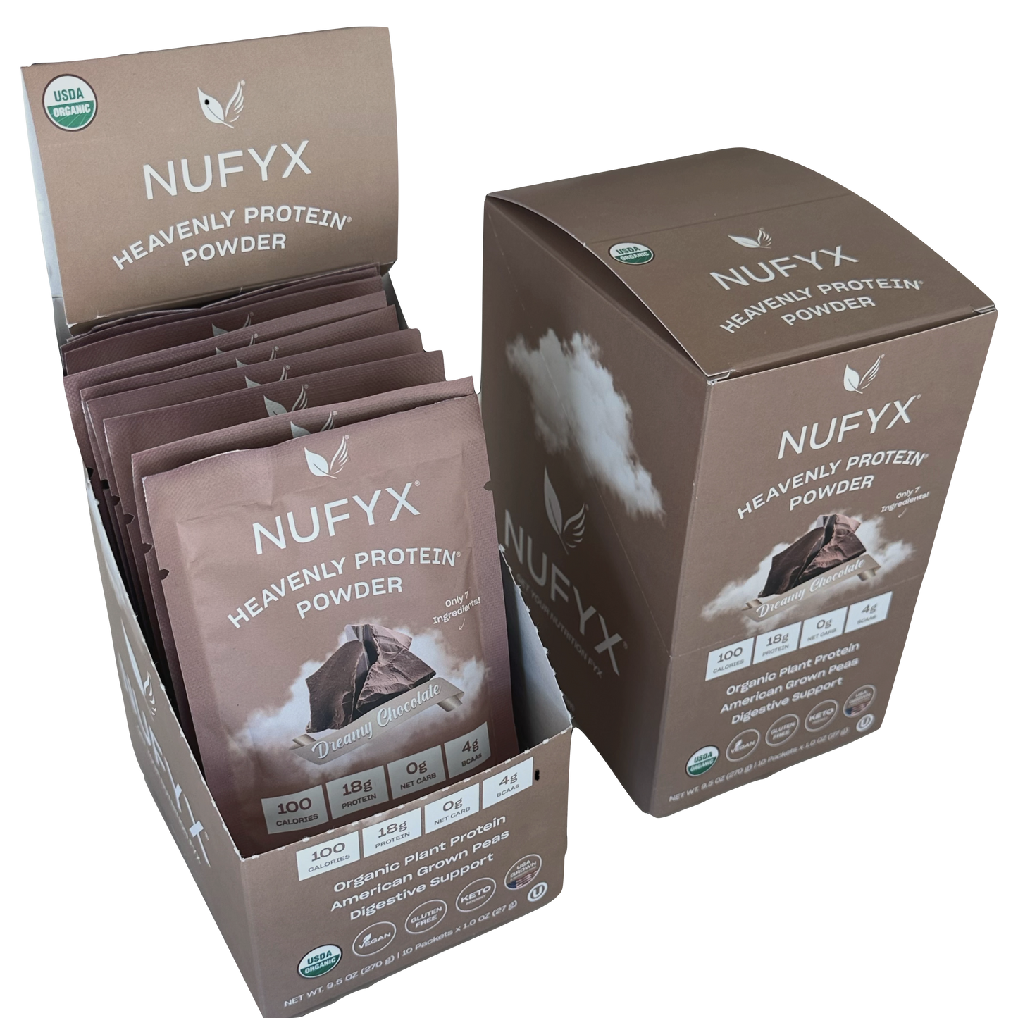 Nufyx Dreamy Chocolate Heavenly Protein Powder (Packet Box)