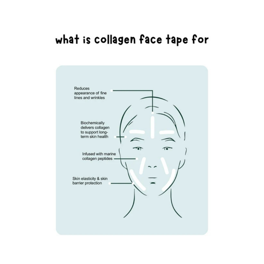 Mintier Collagen Plump & Hydrate Face Tape