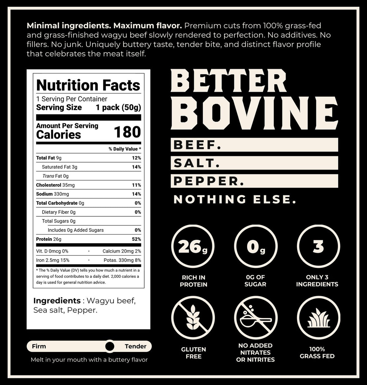 Better Bovine - Wagyu Beef Jerky