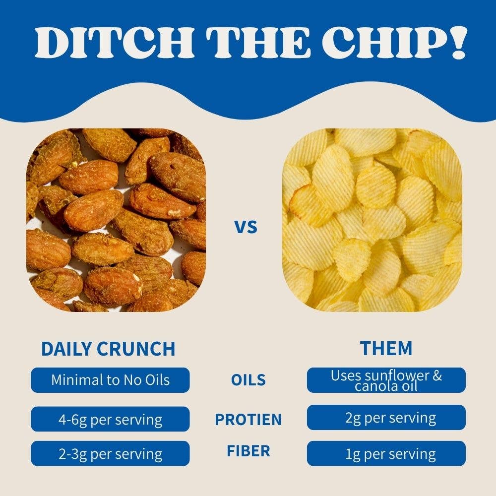 Daily Crunch Packet - Churro