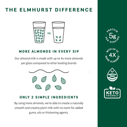 Elmhurst Unsweetened Almond Milk