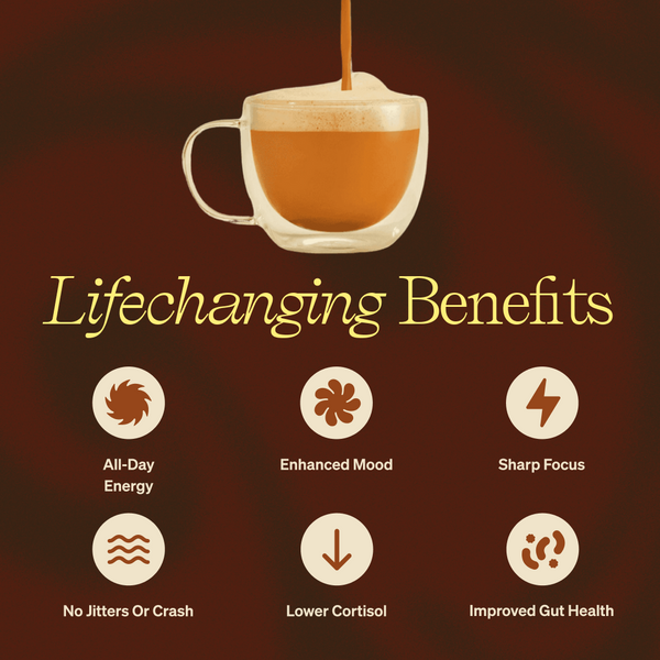 Clevr Mocha SuperLatte