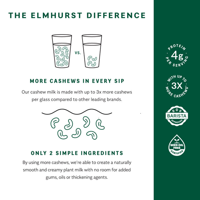 Elmhurst Unsweetened Cashew Milk