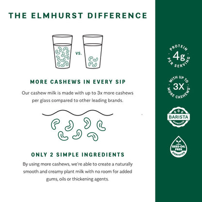 Elmhurst Unsweetened Cashew Milk