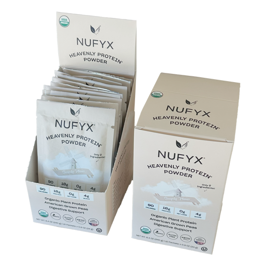 Poudre de Protéine Nufyx Simply Plain (boîte de paquets)