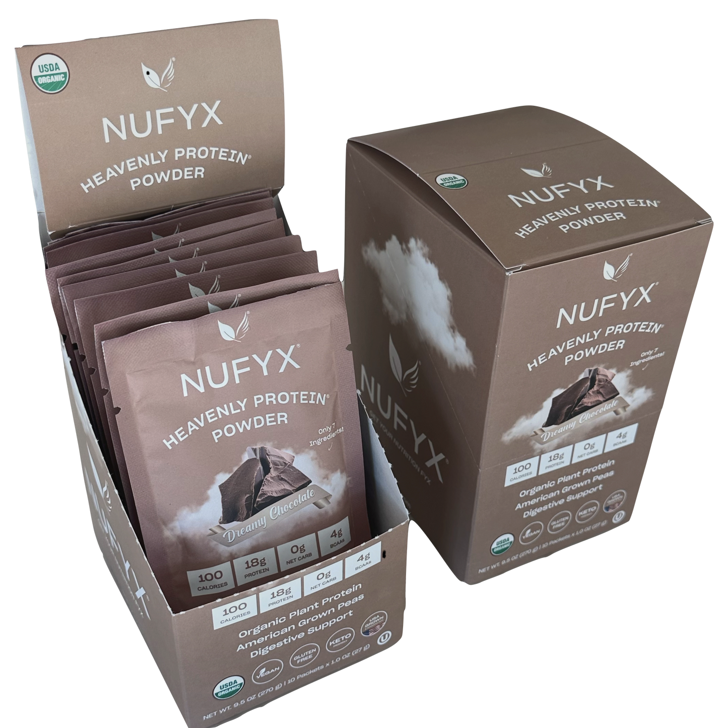 Poudre de Protéine Nufyx Dreamy Chocolate (boîte de paquets)