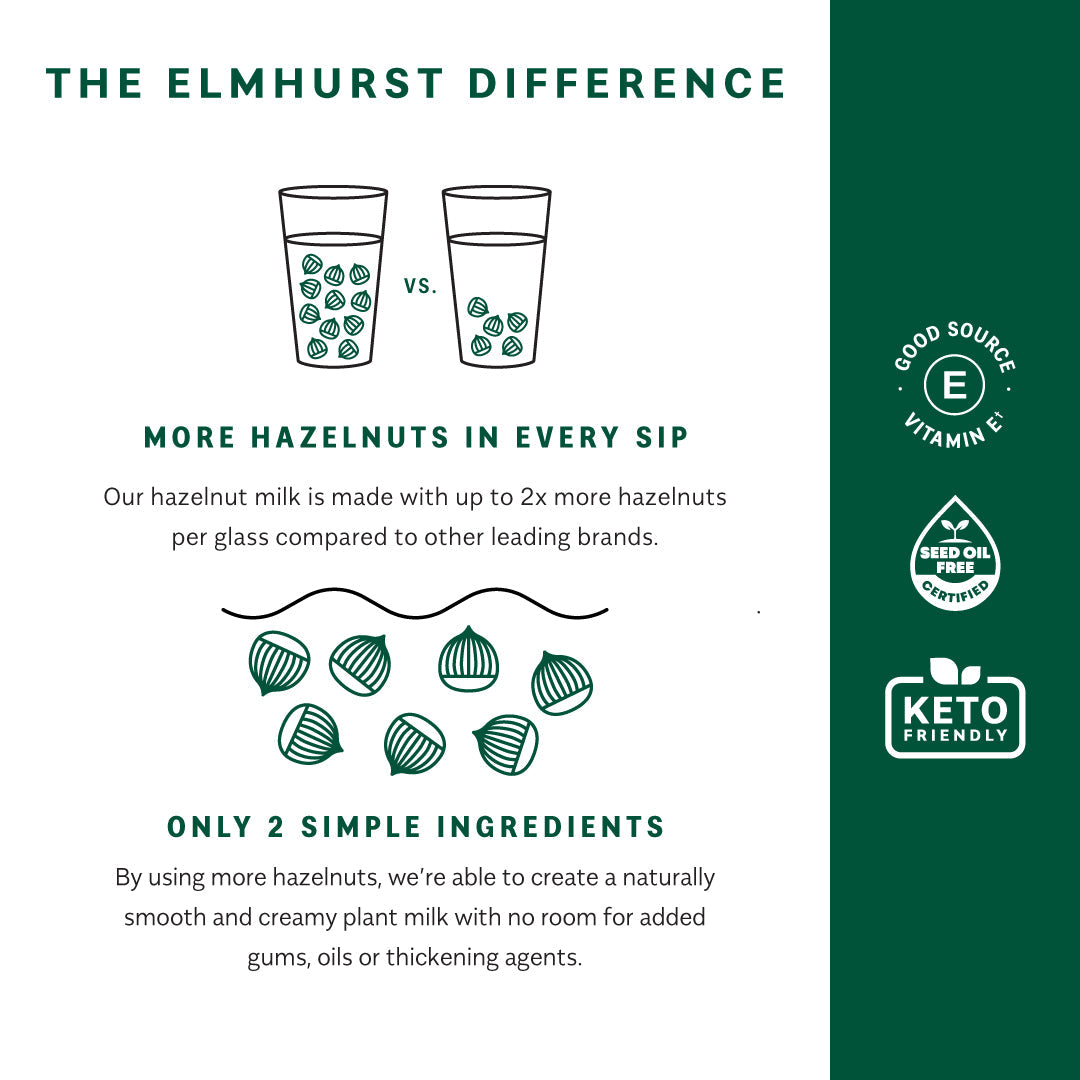 Elmhurst Unsweetened Hazelnut Milk