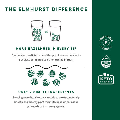 Elmhurst Unsweetened Hazelnut Milk