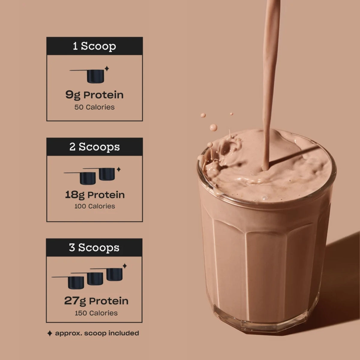 Poudre de Protéine Nufyx Dreamy Chocolate (40 portions)