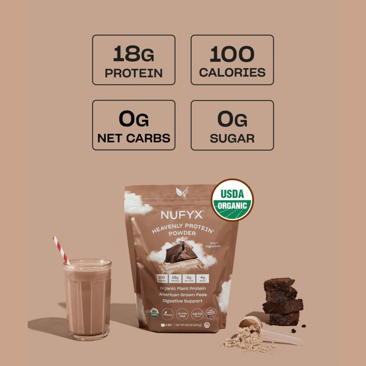 Poudre de Protéine Nufyx Dreamy Chocolate (40 portions)
