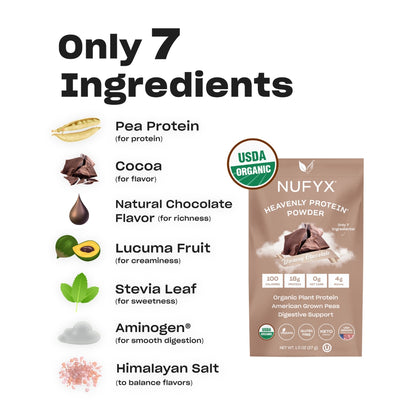 Poudre de Protéine Nufyx Dreamy Chocolate (40 portions)
