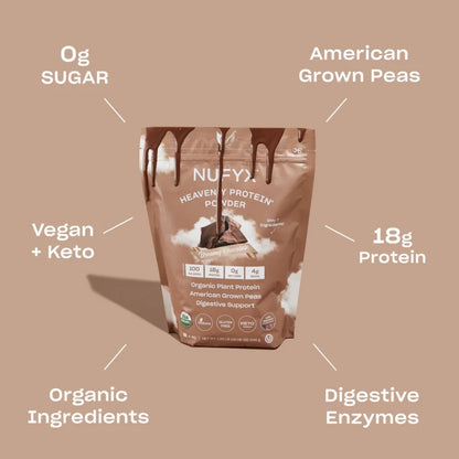 Poudre de Protéine Nufyx Dreamy Chocolate (40 portions)