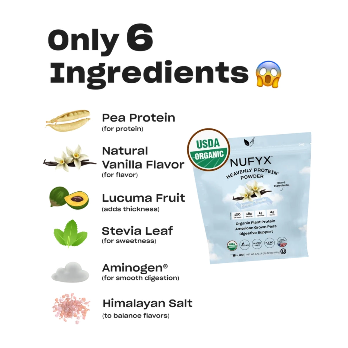 Poudre de Protéine Nufyx Creamy Vanilla (40 portions)