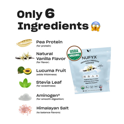 Poudre de Protéine Nufyx Creamy Vanilla (40 portions)