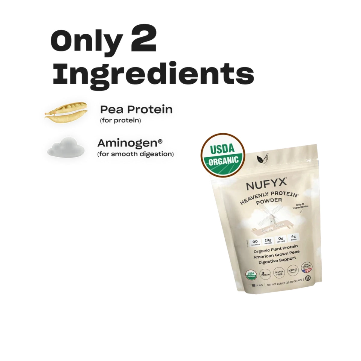 Poudre de Protéine Nufyx Simply Plain (20 portions)