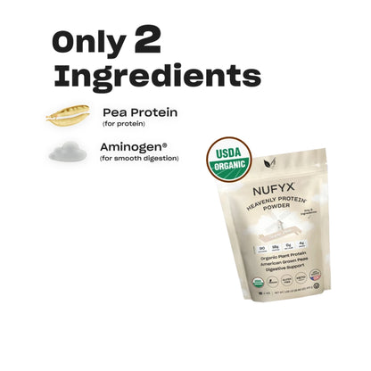 Poudre de Protéine Nufyx Simply Plain (20 portions)