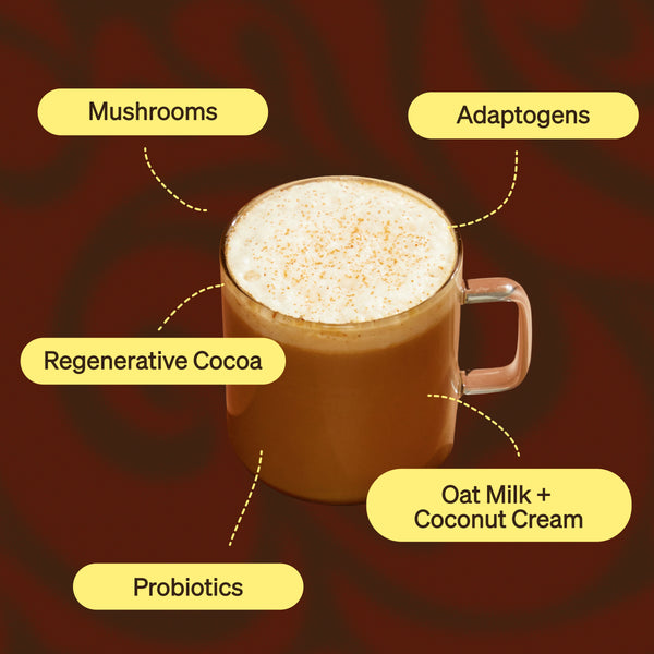 Clevr Mocha SuperLatte