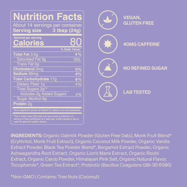 Clevr London Fog SuperLatte