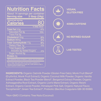 Clevr London Fog SuperLatte