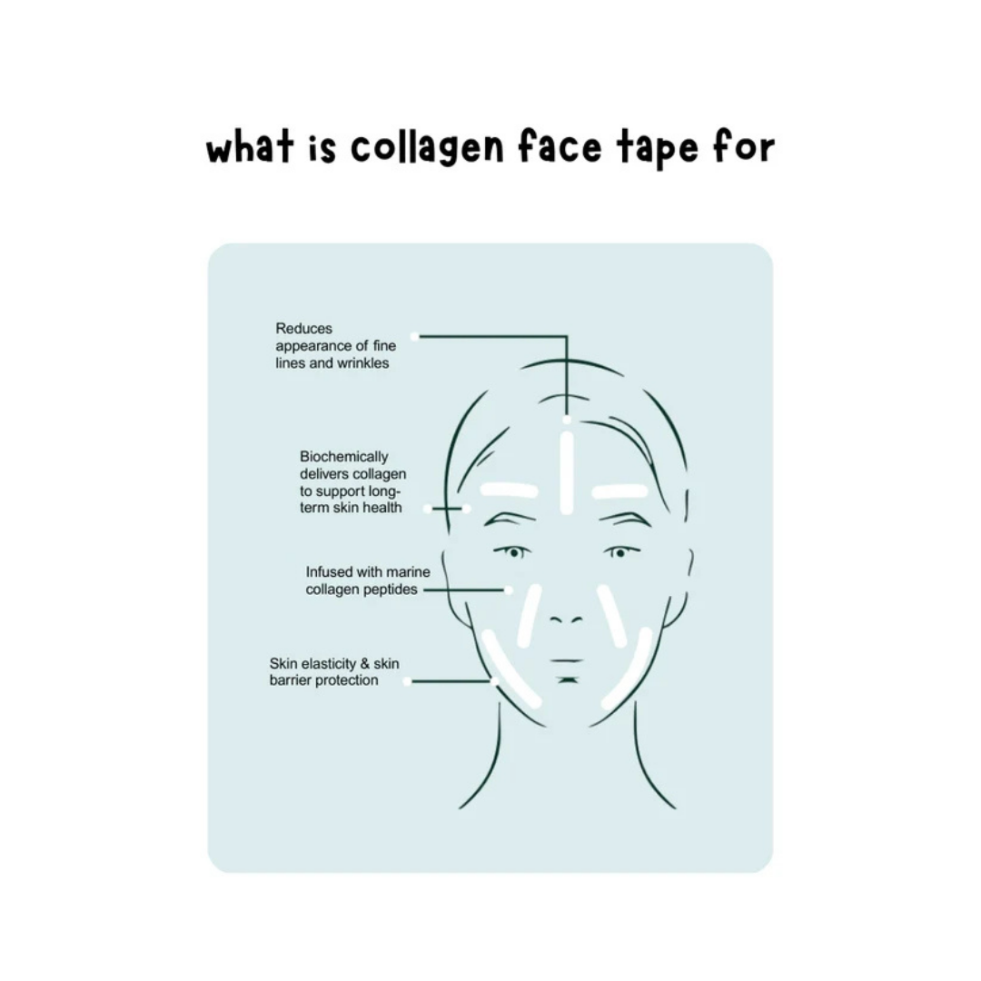 Mintier Collagen Plump & Hydrate Face Tape