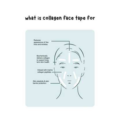 Mintier Collagen Plump & Hydrate Face Tape