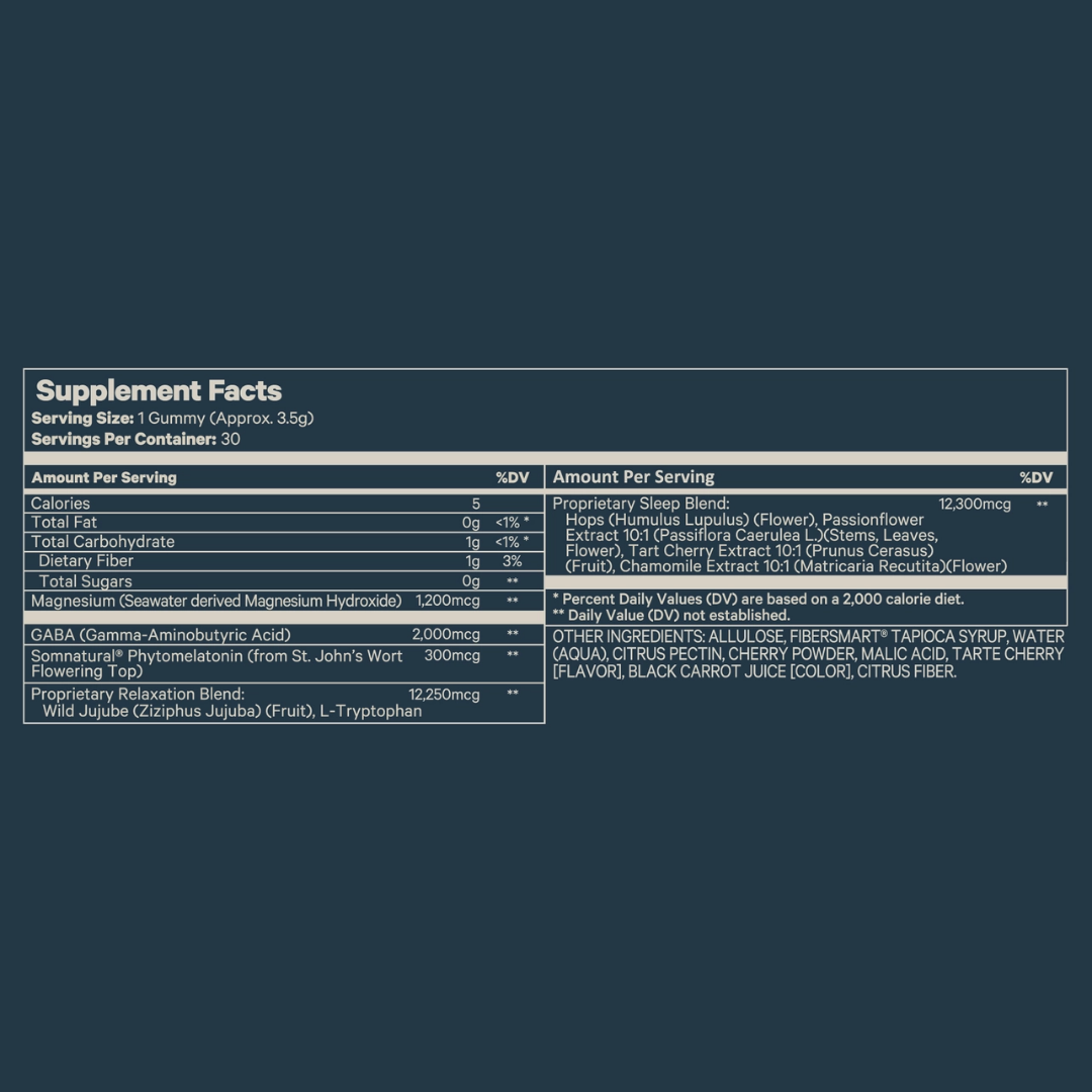 Juna Nightcap Sleep Gummies