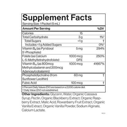Cymbiotika Liposomal Vitamin B12+B6