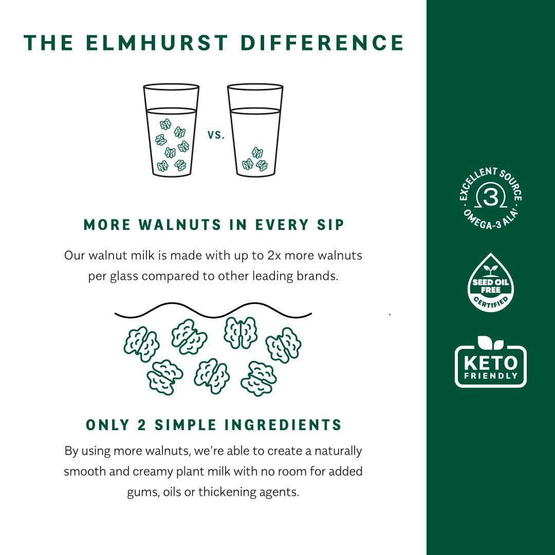 Elmhurst Unsweetened Walnut Milk