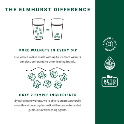 Elmhurst Unsweetened Walnut Milk