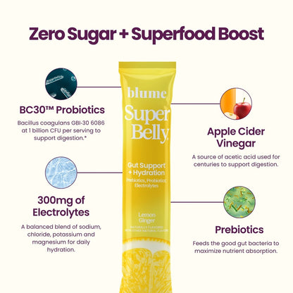 Blume SuperBelly Citron Gingembre 