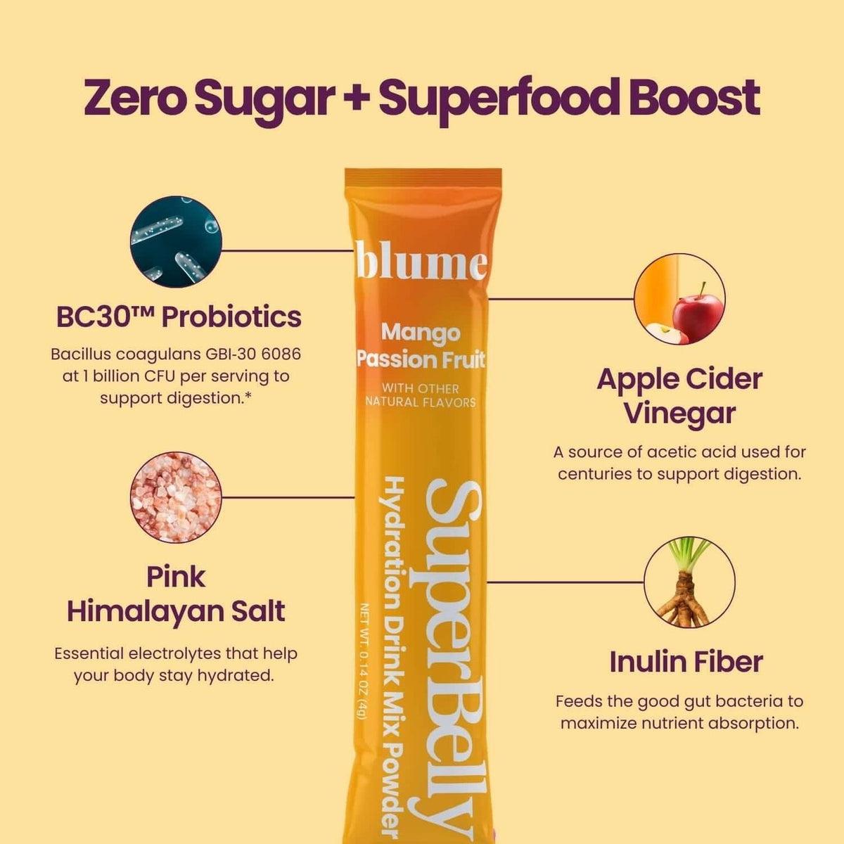 Blume SuperBelly Mango Passion Fruit