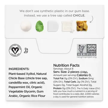 Simply Gum - Menthe poivrée sans sucre