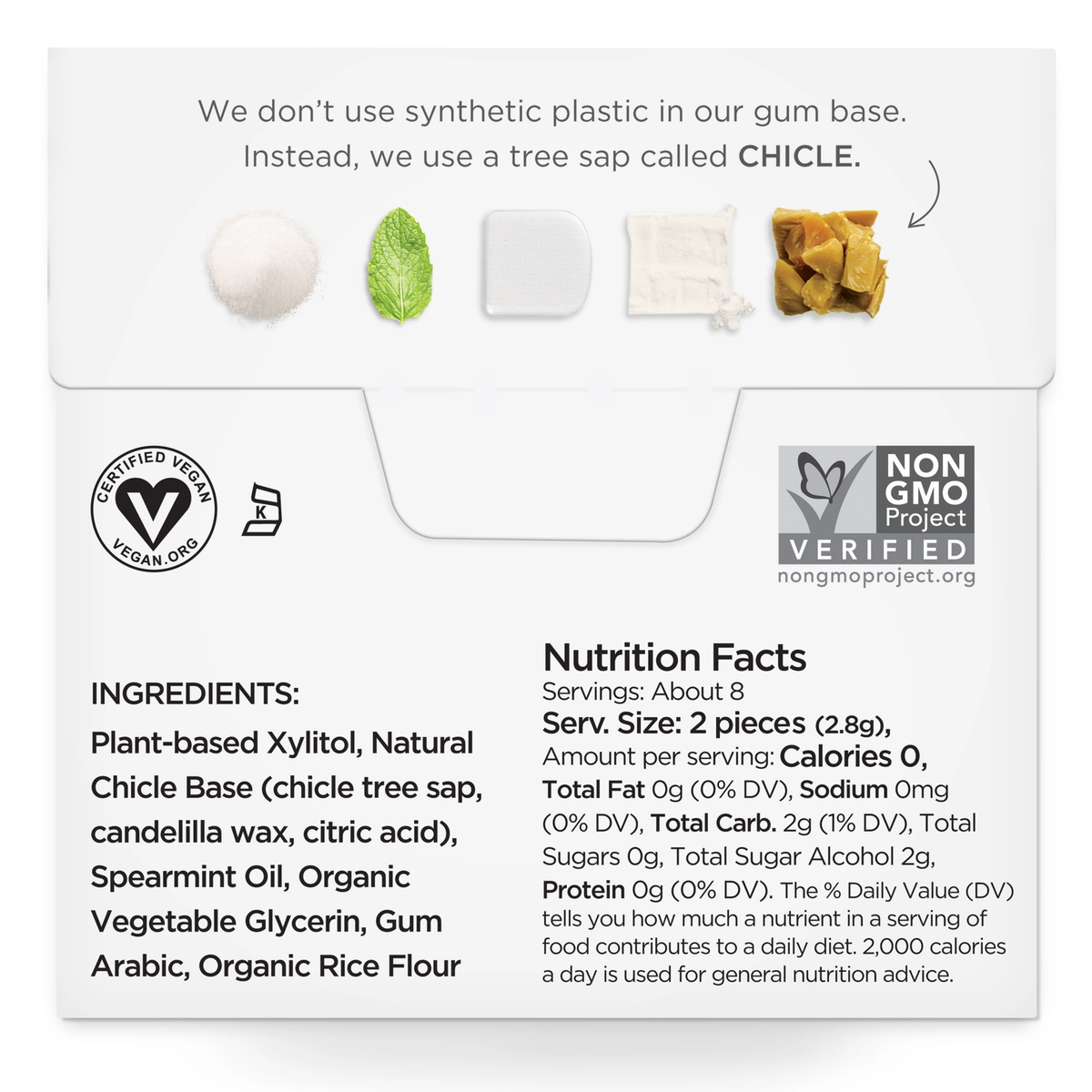 Simply - Sugar-Free Spearmint Gum