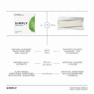 Simply Gum - Menthe poivrée sans sucre