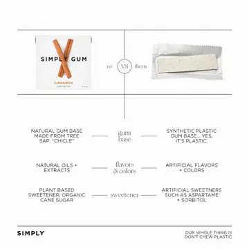 Simply Gum - Cannelle