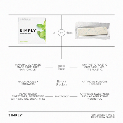 Simply - Sugar-Free Spearmint Gum