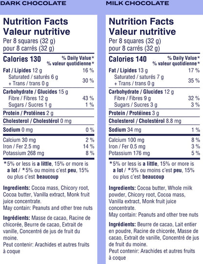 Mode - Milk Chocolate Bar